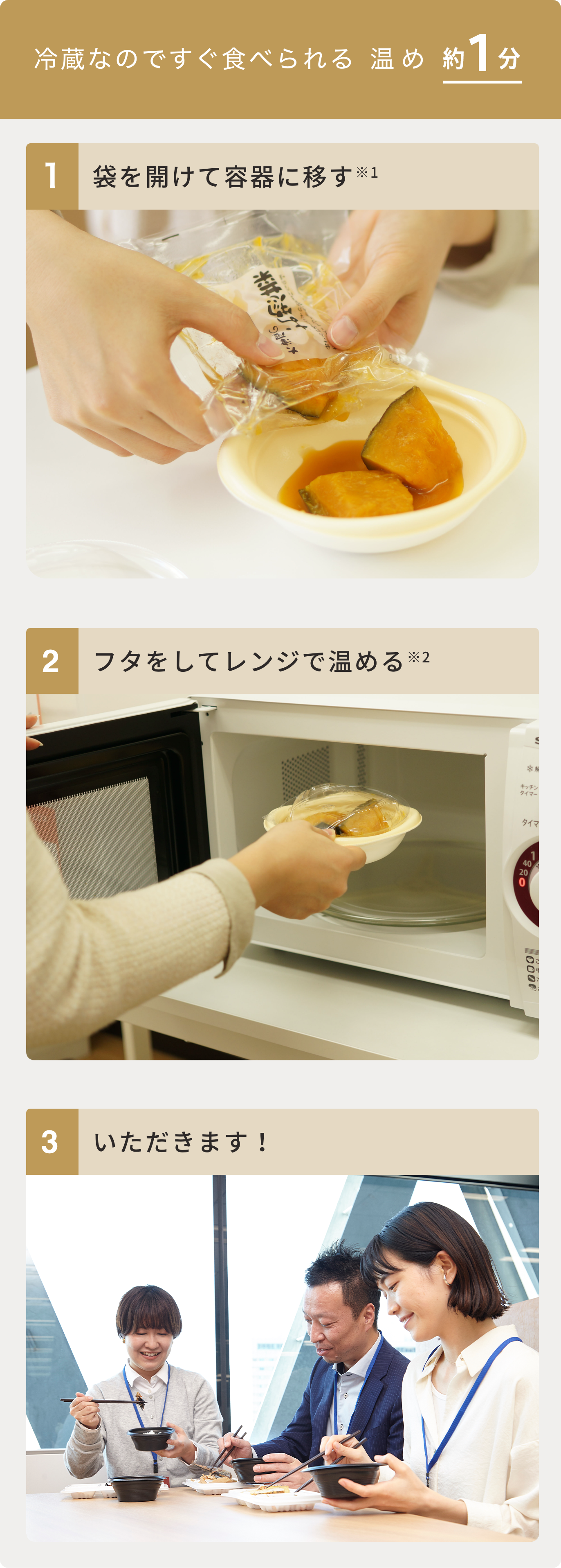 (温め目安1分)1.袋を開けて容器に移す、2.フタをしてレンジで温める、3.いただきます！