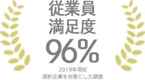 従業員満足度96%