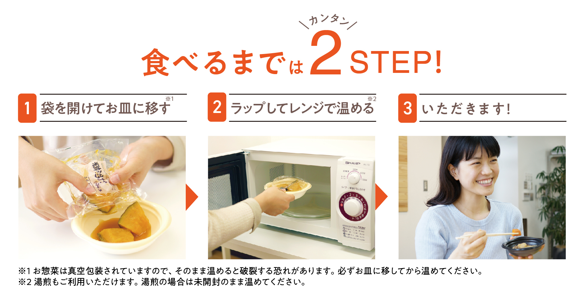 食べるまでは簡単２ステップ、1.袋を開けてお皿に移す、2.ラップしてレンジで温める